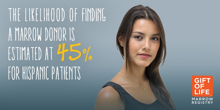 Hispanic/Latino patients have only a 45% chance of finding a matching bone marrow or stem cell donors. The more Hispanic and Latino donors who join the registry, the more lives can be saved..  -Gift of Life Marrow Registry